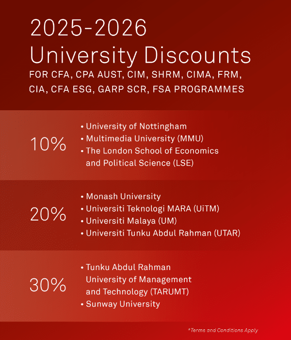 isca_discount